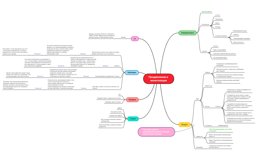 Скрипрт_продаж_адаптировать_под_себя_ (1)