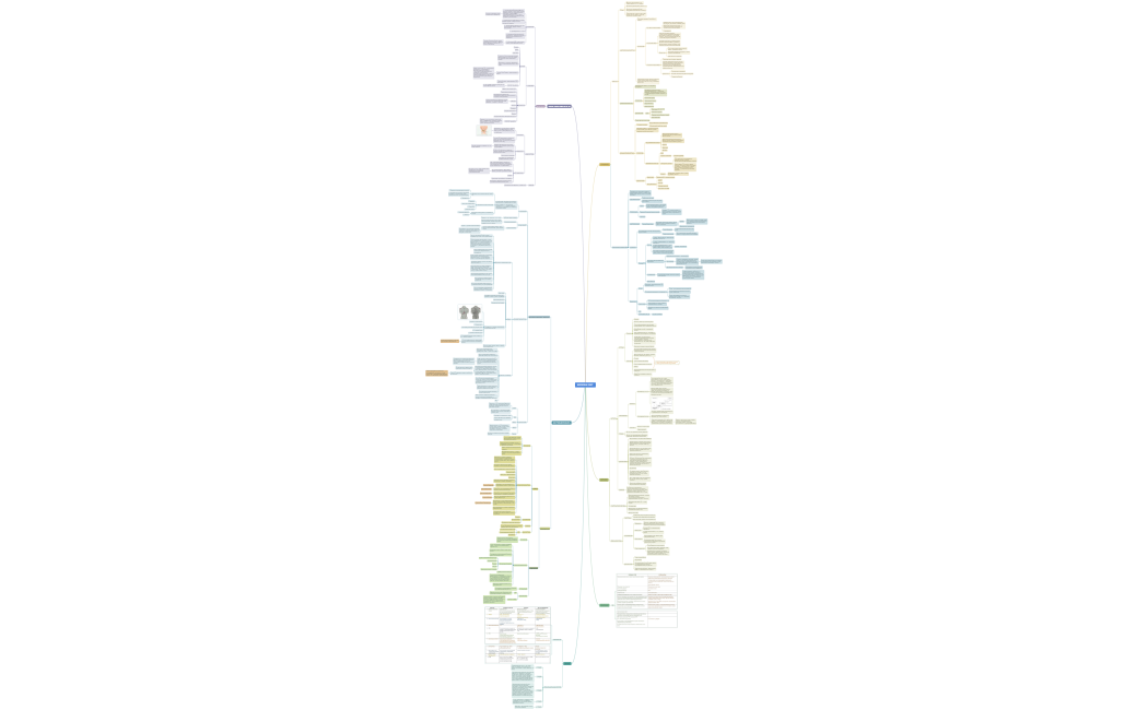 БОЛЕЗНИ ЖКТ 