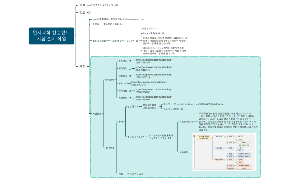 인지과학 컨설턴트 시험 준비 작업