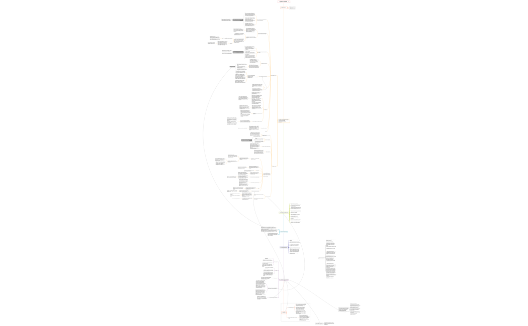 Скрипт в схеме 1 