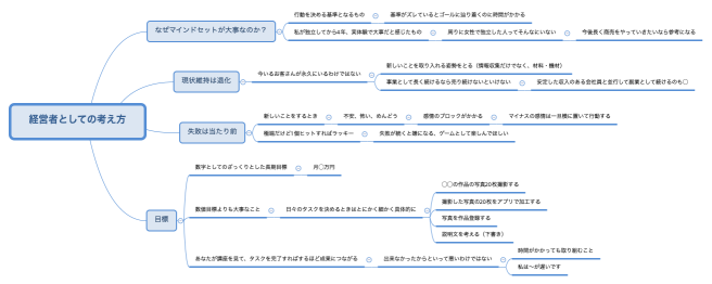 経営者としての考え方