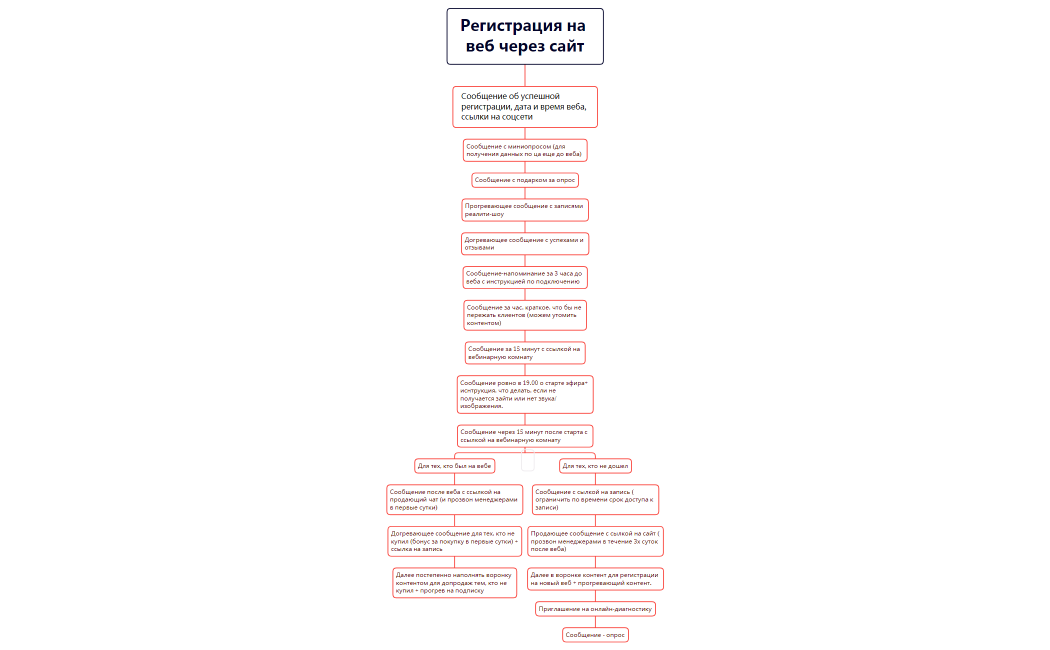 Без названия