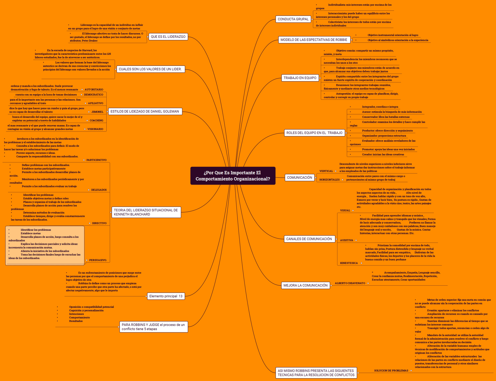 ¿POR QUE ES IMPORTANTE EL COMPORTAMIENTO ORGANIZACIONAL?