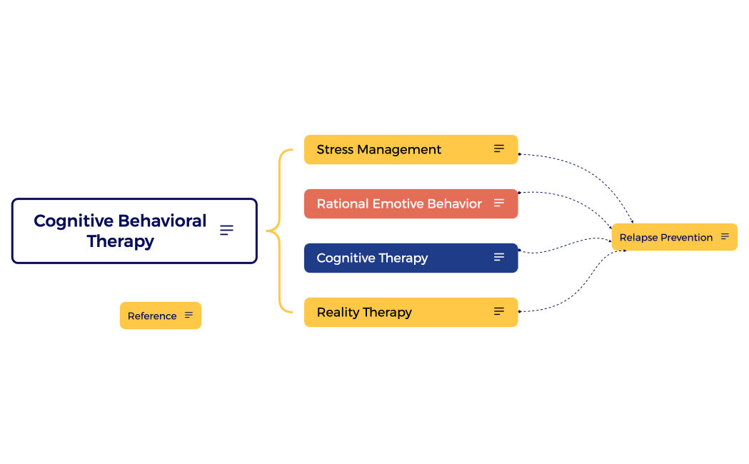 603_RA#2_CBT_OCrawford