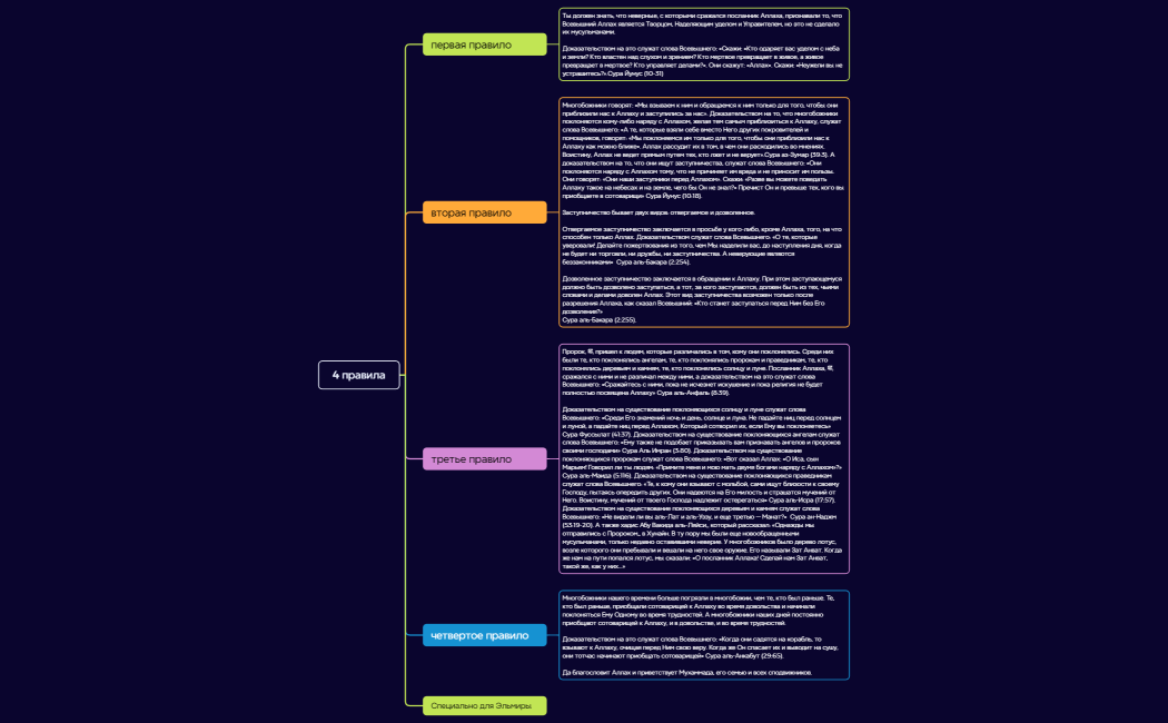 космический корабль