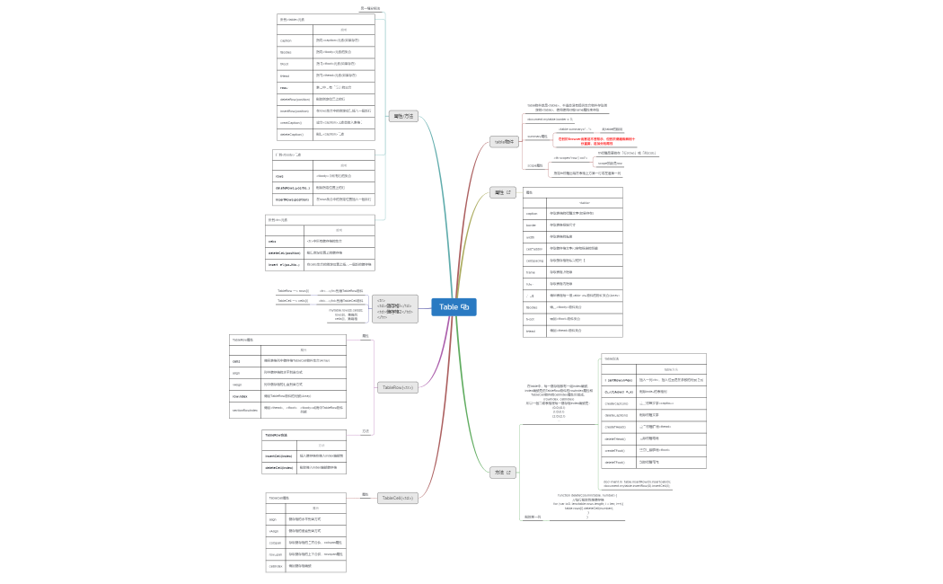 table-qjhbmspq-1272336632916