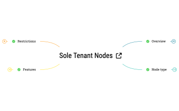 Sole Tenant nodes