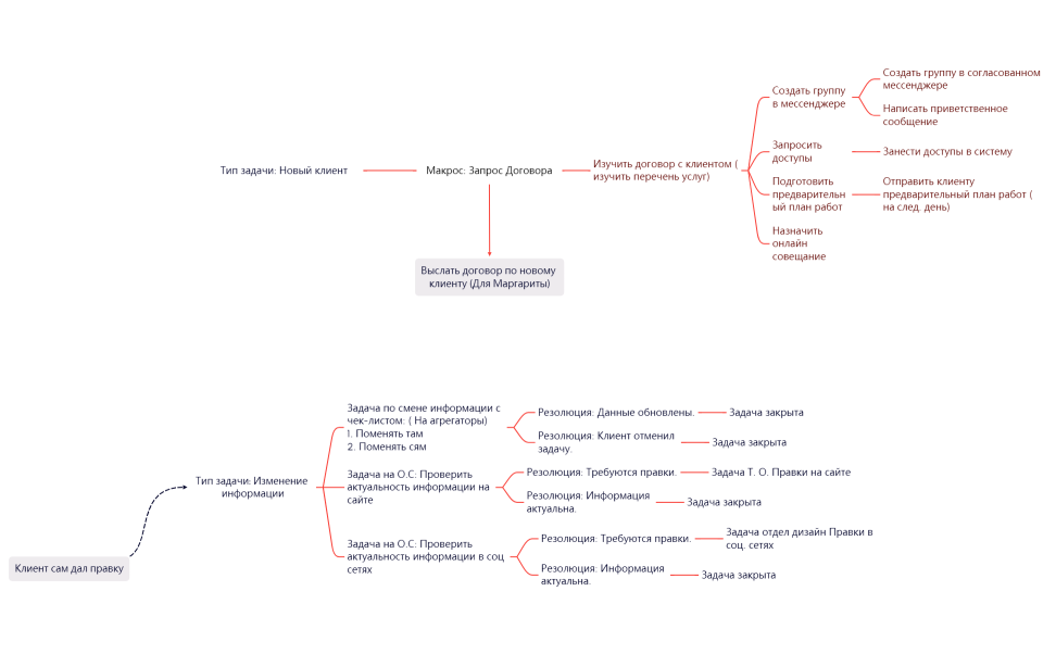 Без названия 2