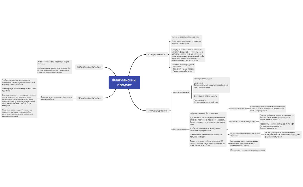 Без названия
