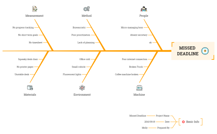 Missed_Deadline-sLmJ9x-m3gsXQl-29174