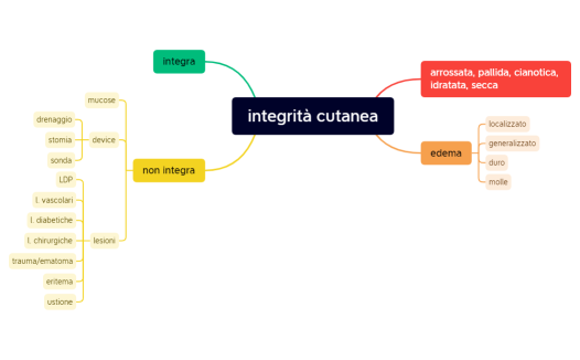 Senza titolo[421162]