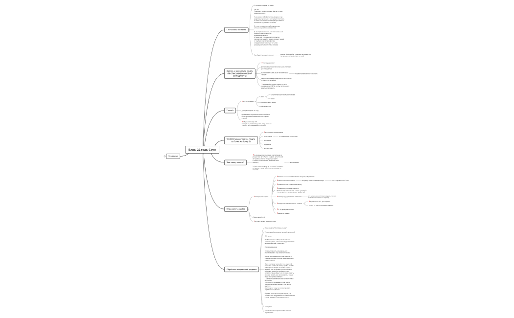 Пример диагностики (1).xmind