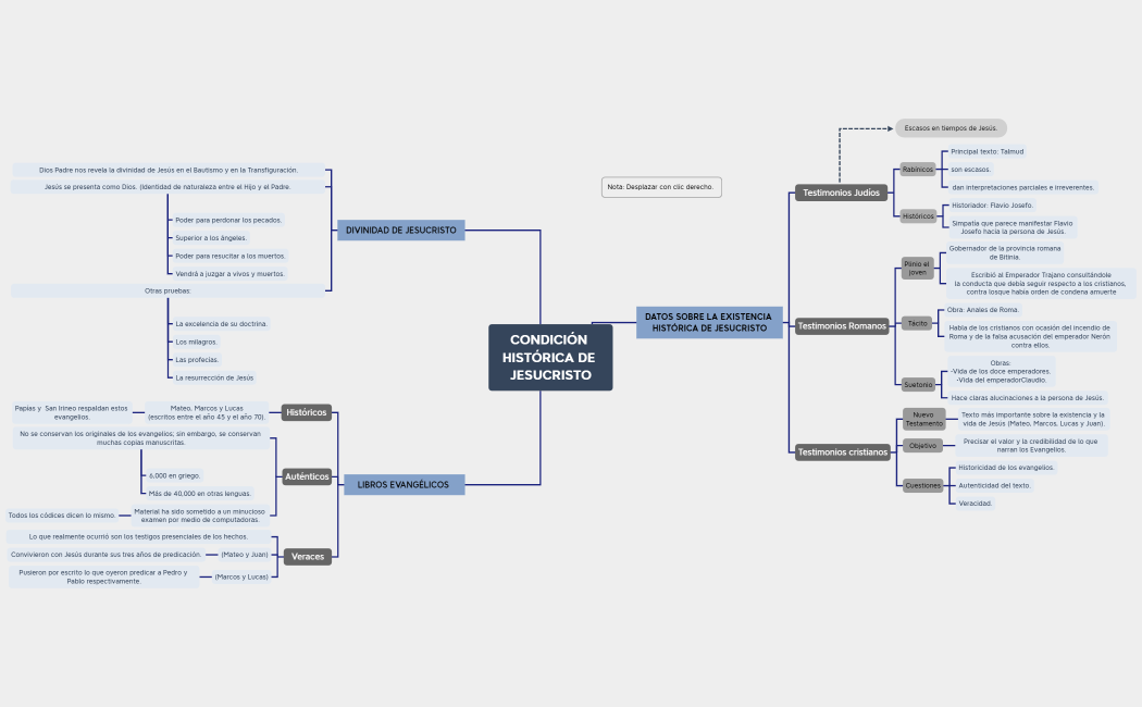 CONDICIÓN HISTÓRICA DE JESUCRISTO
