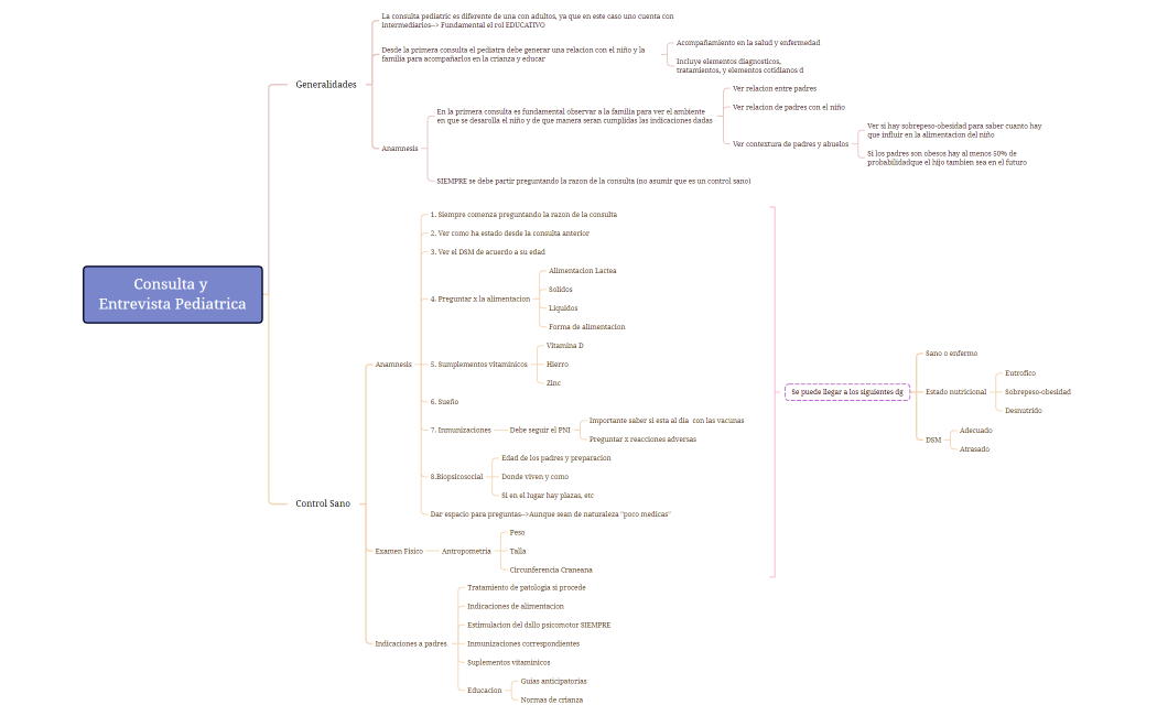 Semiologia_Neonatal-QgQBSk-wvwEXbt-76908
