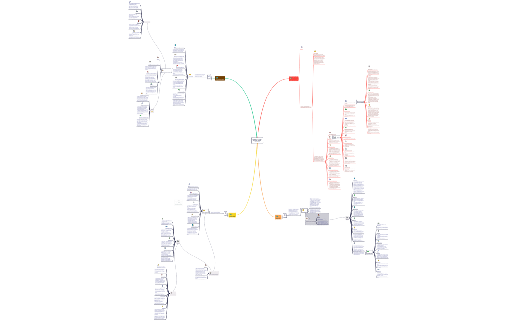 Kerajaan-Kerajaan Bercorak Islam Di Nusantara