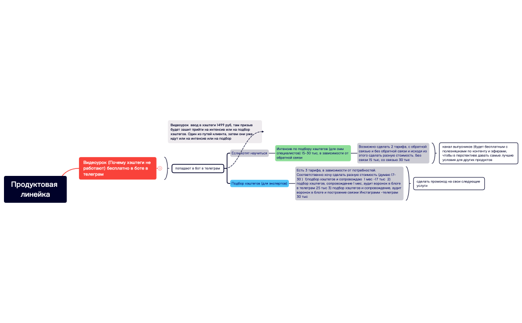 Без названия