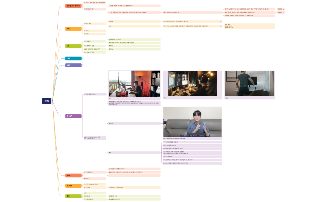 24.10_속독 콘티