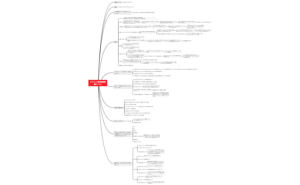 アドバンス専用映画課題テンプレ