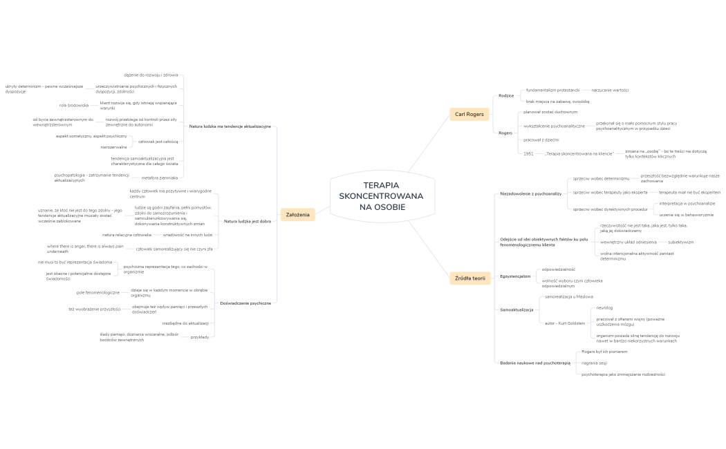 5 - Terapia skoncentrowana na osobie
