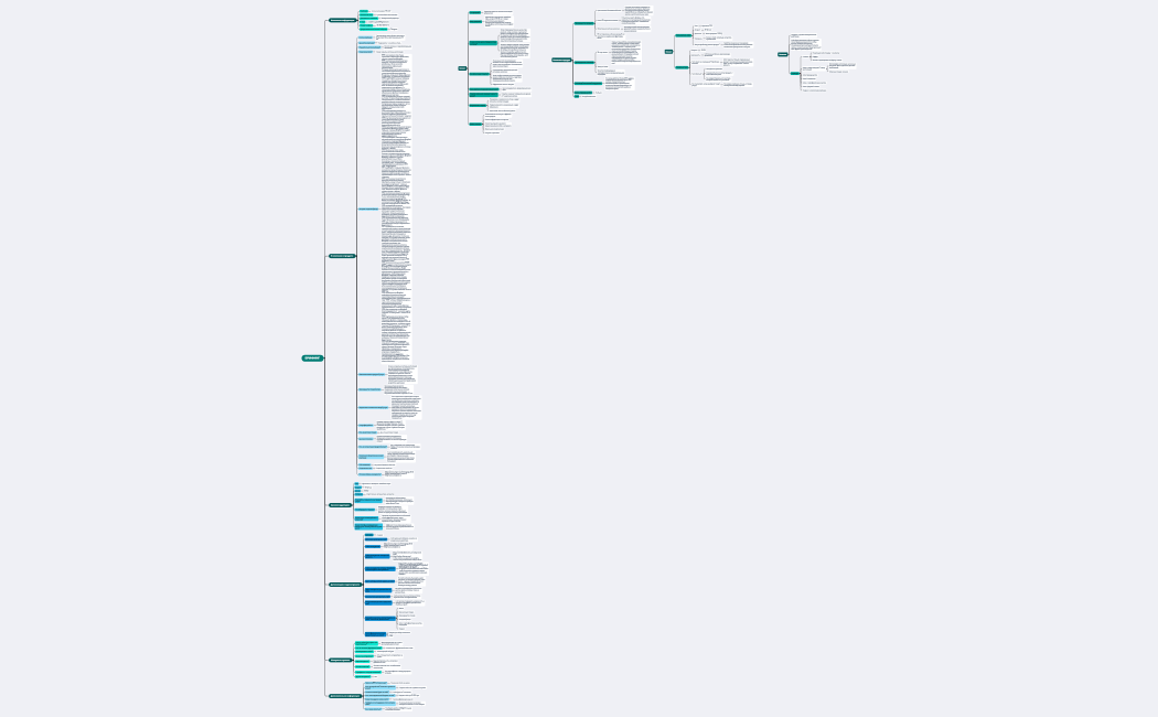 Брифинг, Алка пласт