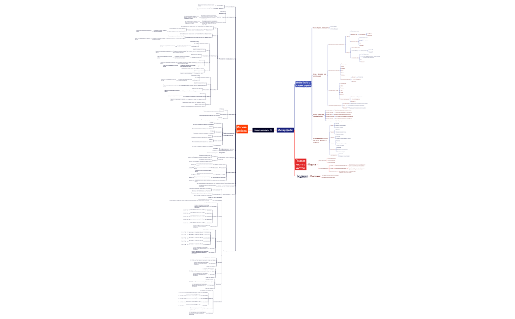 Яндекс маршруты 