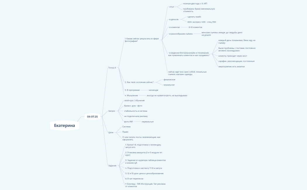Екатерина 57