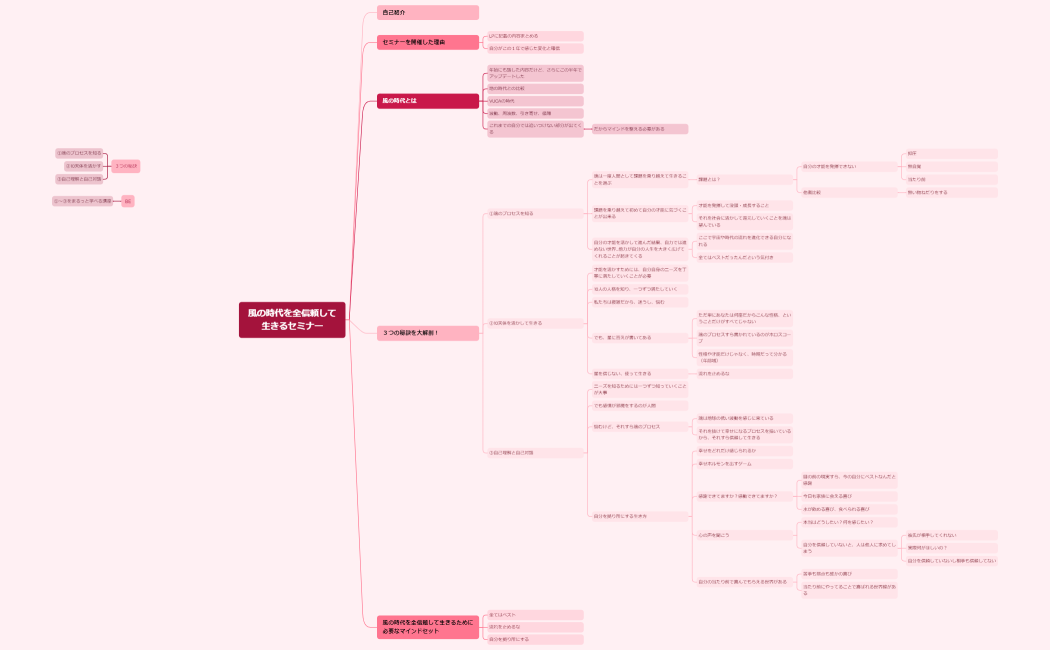 風の時代を全信頼して生きるセミナー