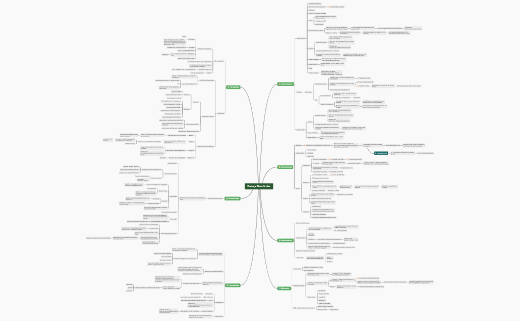 Doença Diverticular