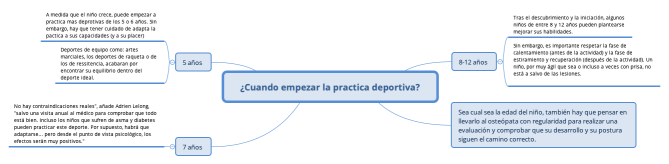 ¿Cuando empezar la practica deportiva?