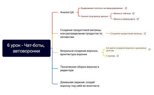 Без названия 2