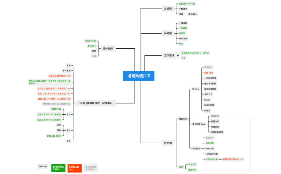 場地母圖MVP_0706