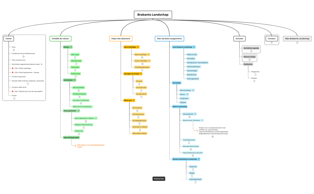 Brabants Landschap_20 juli_2022