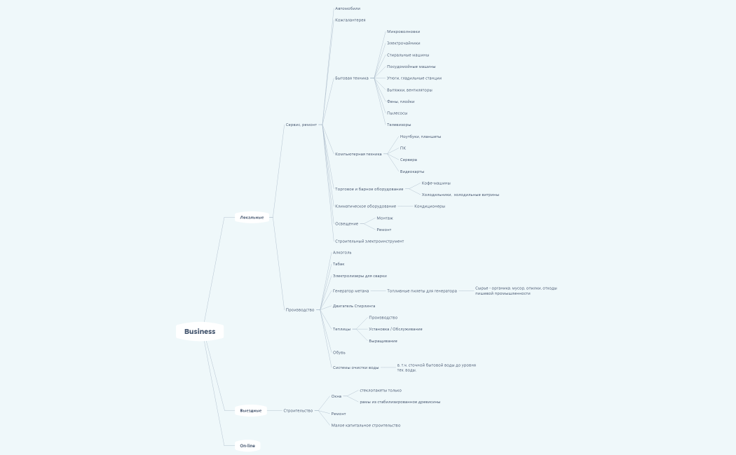 Поле вариантов
