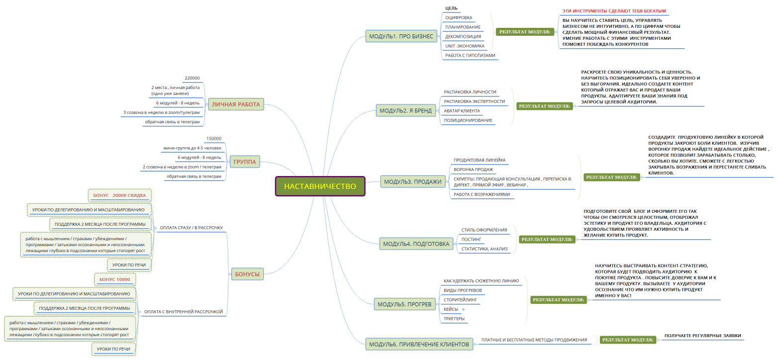 НАСТАВНИЧЕСТВО