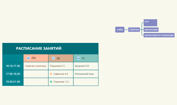 Расписание занятий