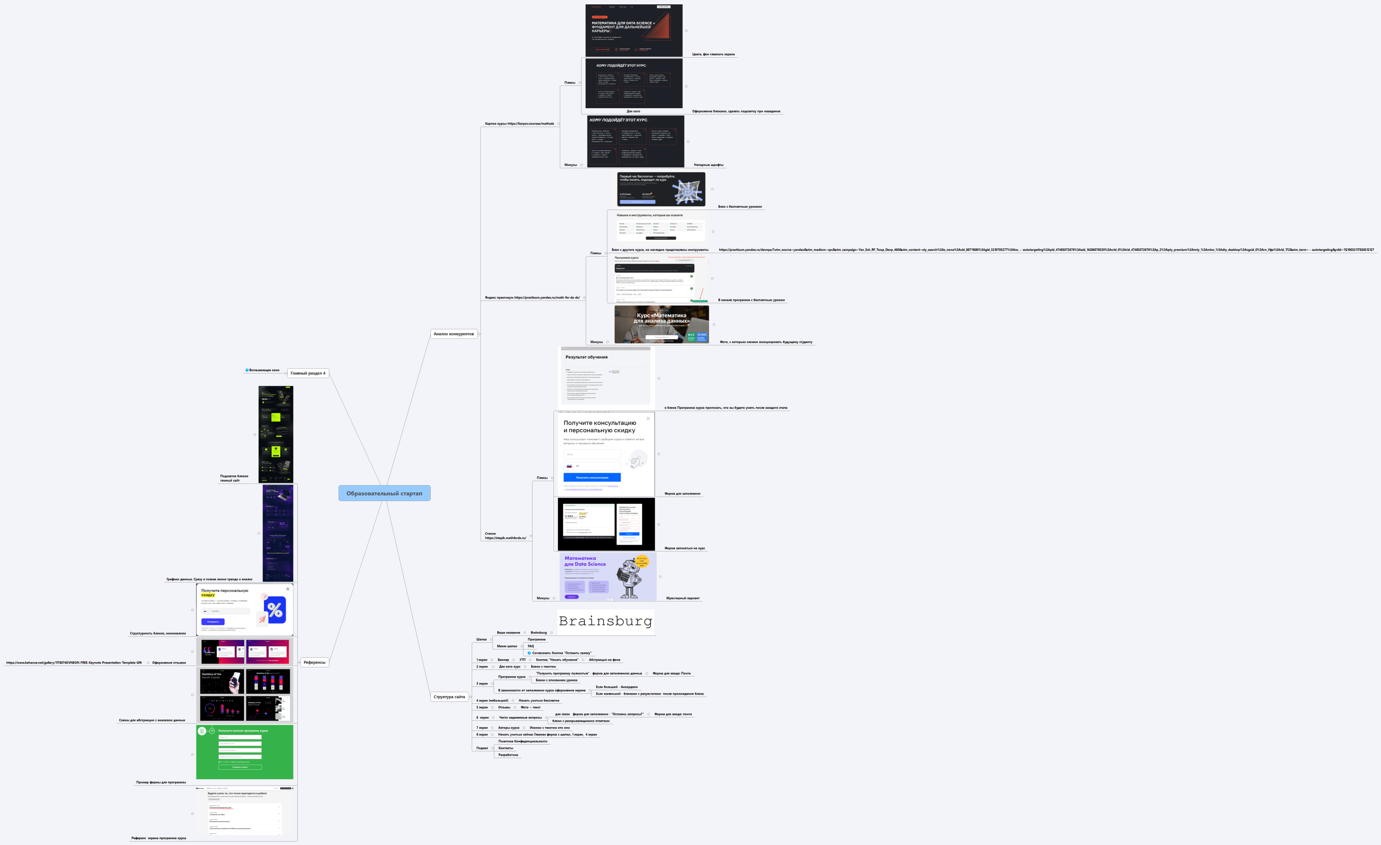 Образовательный стартап