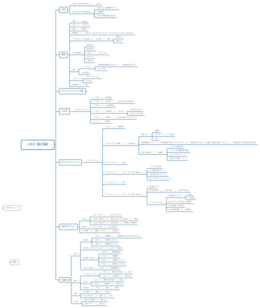  入社式【総合職】