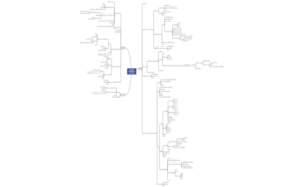 Fin-202405ReVolutionin Izumo(9th May)