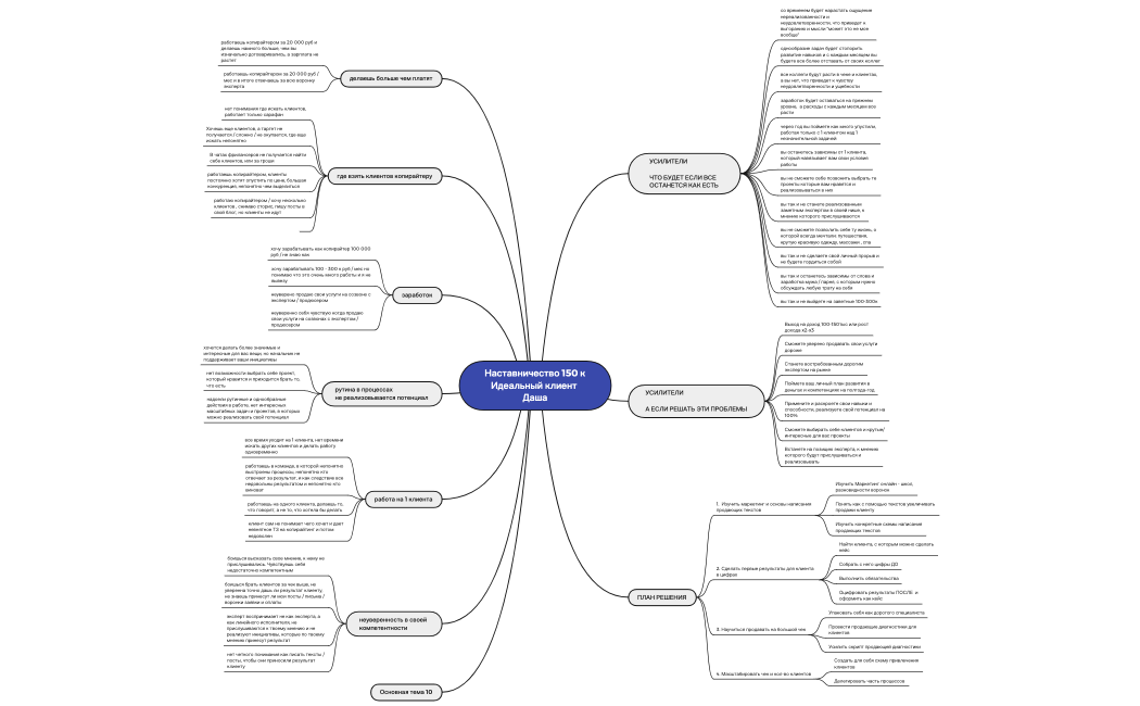 Без названия