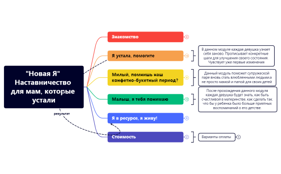 Без названия