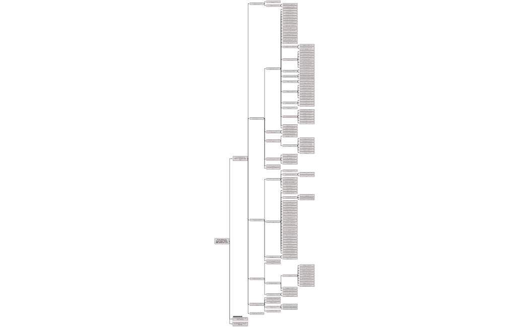 Fonds Gaston et Paulin Pairs 