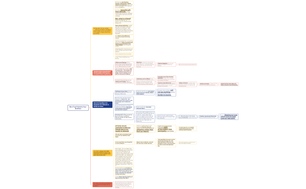 Be a True Friend to Your Brothers