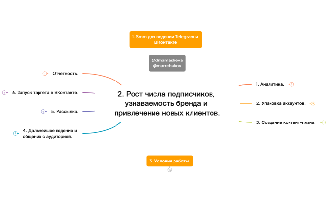 Без названия 2