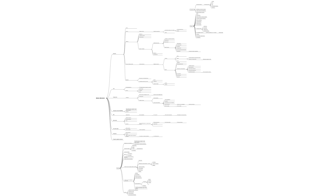 Денис Денисюк