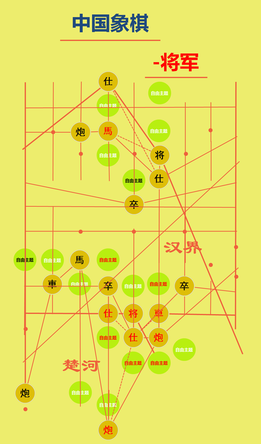 中国象棋-将军