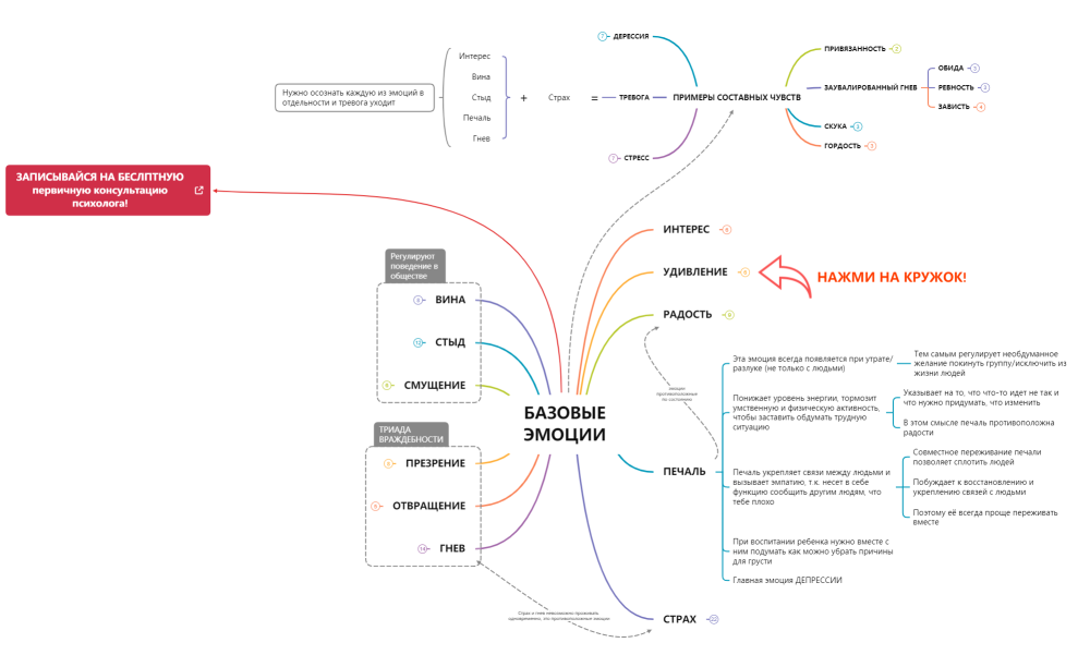 #Базовые эмоции