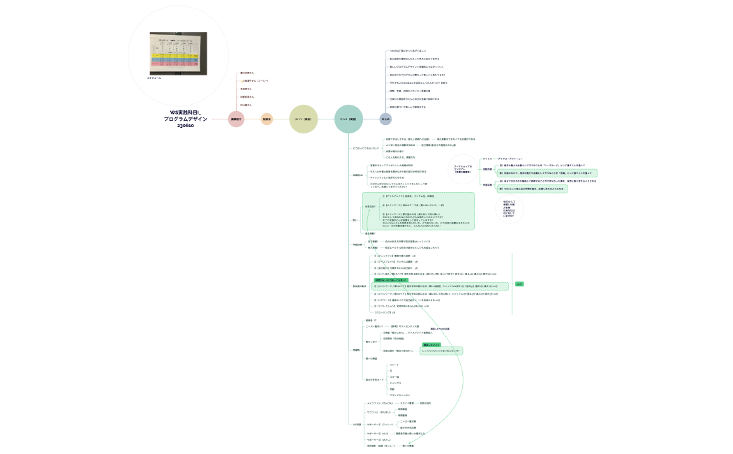 WS実践科目I_ プログラムデザイン 230610.xmind