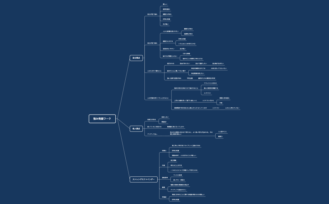 詩織さん_ワークシート