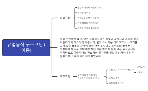 유럽음식 구조코딩 (이름)