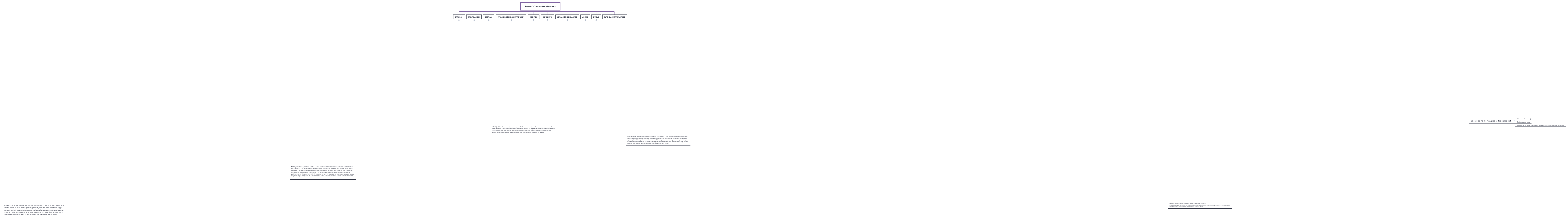 Situaciones estresantes